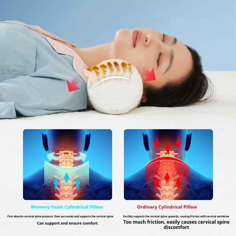 หมอนรองคอเมมโมรี่โฟม หมอนทรงกร - Anti Snore Contour Pillow บทวิจารณ์และราคา