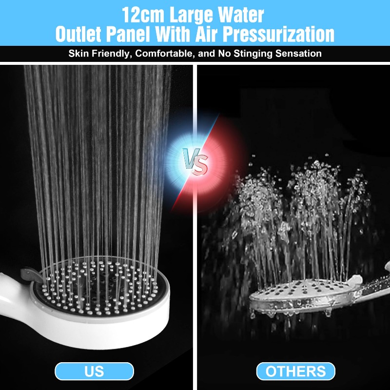 ชุดฝักบัวอาบน้ำปรับได้ 5 ระดับ - High Pressure Shower Head Handheld บทวิจารณ์และราคา