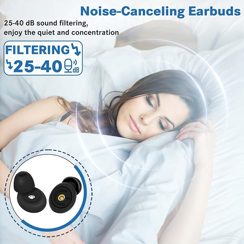 ที่อุดหูสำหรับลดเสียงรบกวน ป้อ - Anti Snore Contour Pillow บทวิจารณ์และราคา