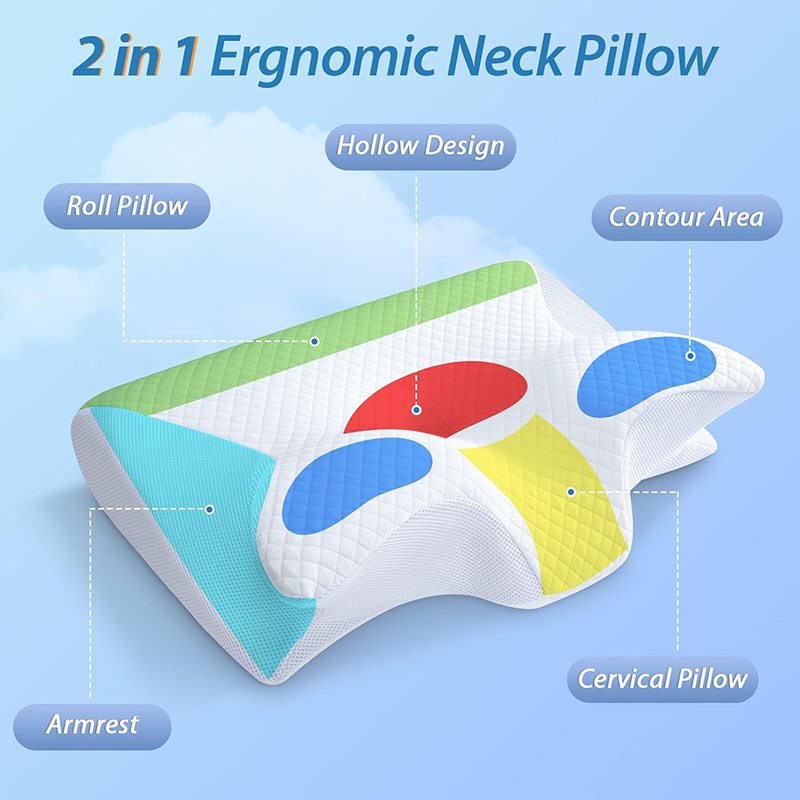 หมอนรองคอเพื่อสุขภาพ เมมโมรี่โ - Memory Foam Orthopedic Pillow Neck Pain บทวิจารณ์และราคา