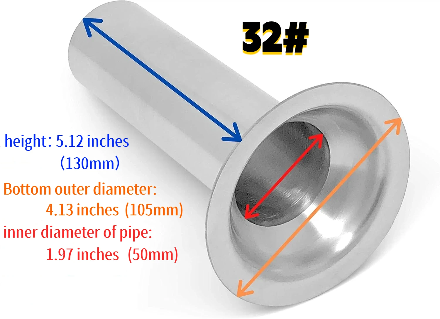 22 #   32 #   เครื่องบดเนื้อ ส - Kitchen บทวิจารณ์และราคา