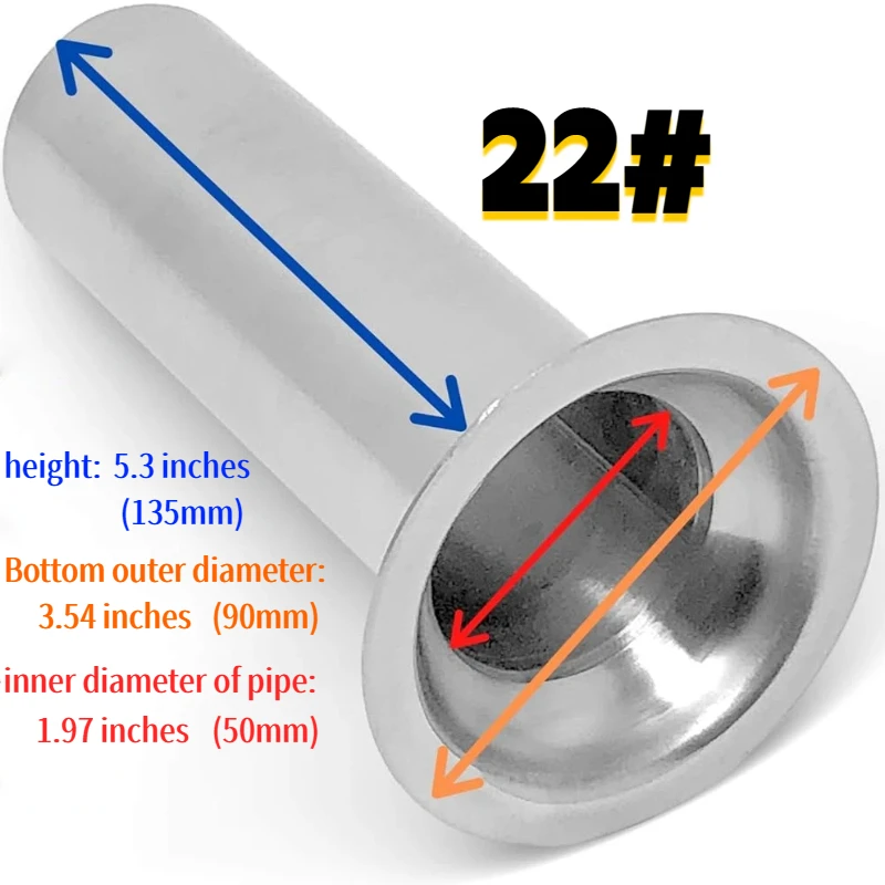 22 #   32 #   เครื่องบดเนื้อ ส - Kitchen บทวิจารณ์และราคา